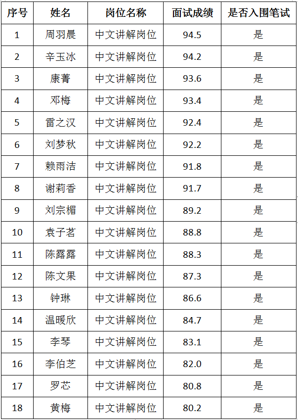 微信图片_20230913105851.png