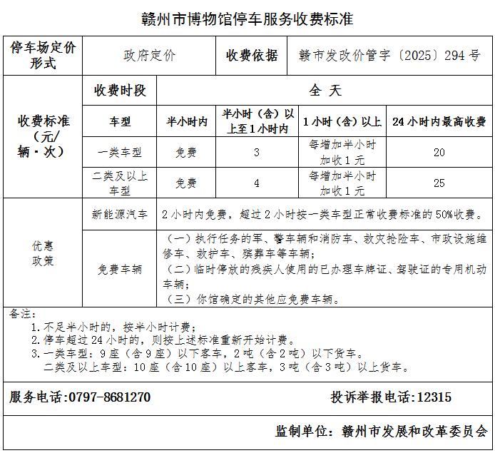 “关于赣州市博物馆停车场收费标准调整的公告
